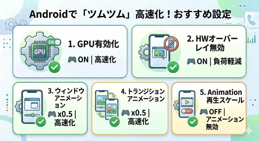 Androidでツムツムの高速化におすすめの設定