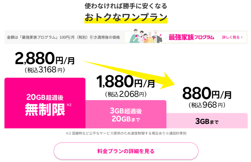 スマホをできるだけ安く機種変更したいなら楽天モバイルがおすすめ